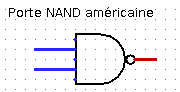 Porte NAND américaine