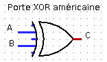 Porte XOR americaine