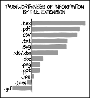 XKCD 1301